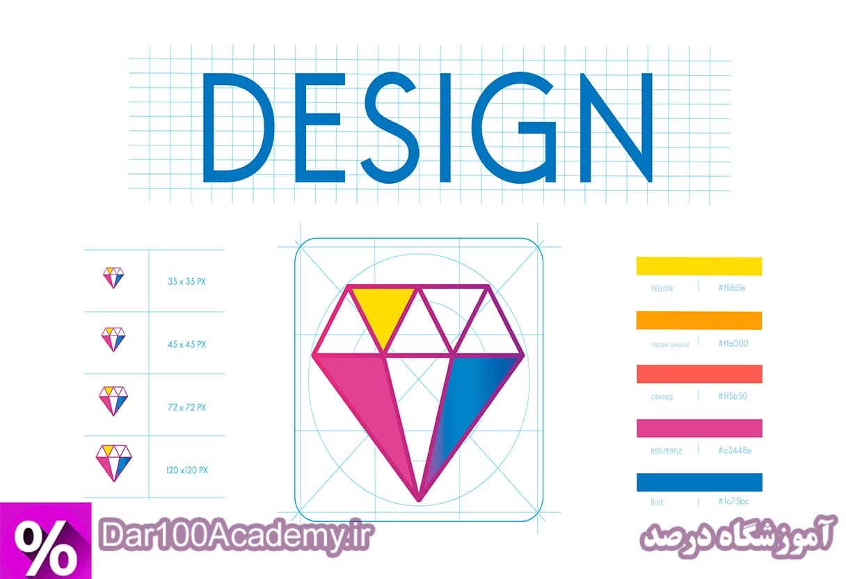 آموزش ایلاستریتور اصفهان